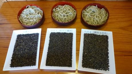 soba